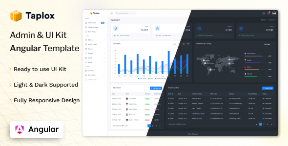 Angular Dashboard UI Kit